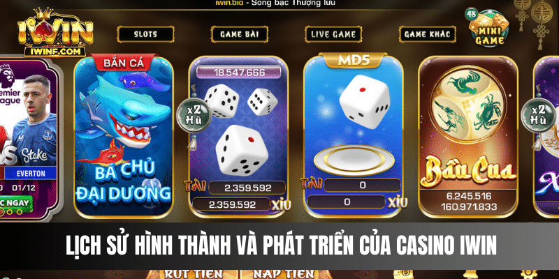 Lịch sử hình thành và phát triển của Casino IWIN